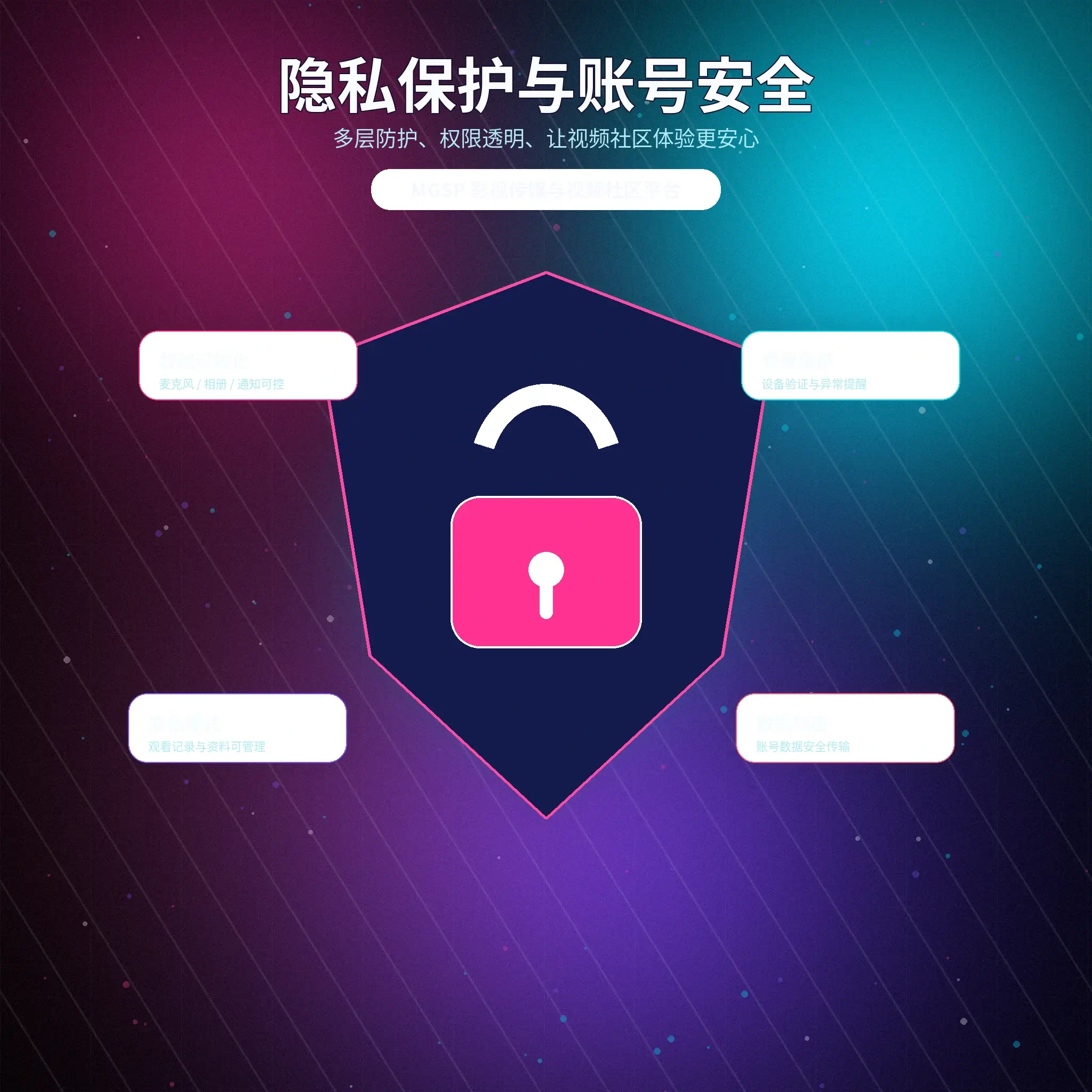 蘑菇视频个人隐私设置展示